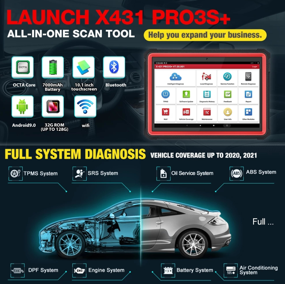 What is the difference between the LAUNCH X431 series products-2