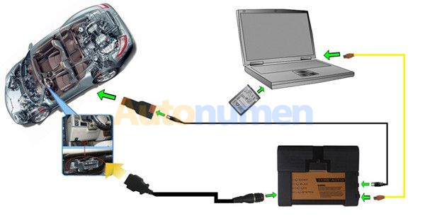 ICOM-A2-B-C-For-BMW-Diagnostic-Programming-Tool-With-ISTA-D-4.12.12-ISTA-P-3.65.0.500-1