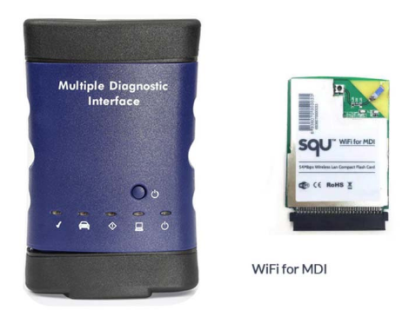 What-different-between-GM-MDI-and-Tech-ii-1