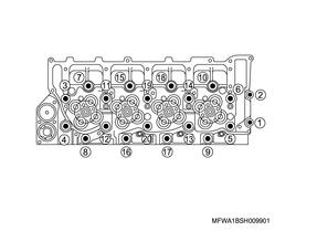 How-to-Remove-Cylinder-Head-Assembly-For-Hitachi-ISUZU-35