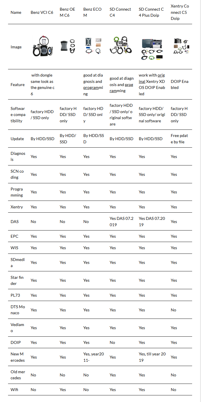 tool - reviews - and - comparison