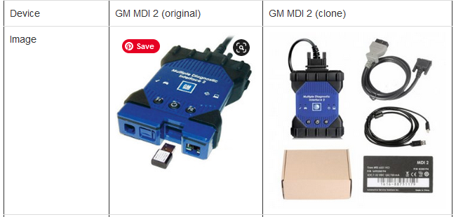 Original GM MDI2 vs. Clone GM MD2, Which One You Choose-6