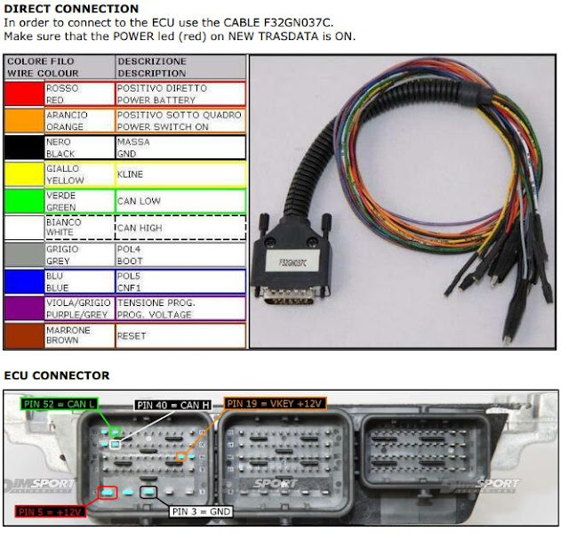pcmtuner-ford-sid807evo-pinout-1%20(2)