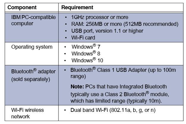 EDL3-Data-Link-Adapter-System-Requirements