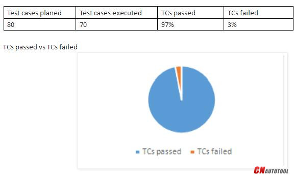 http://forobd2tool.com/wp-content/uploads/2017/06/22/14-1.jpg