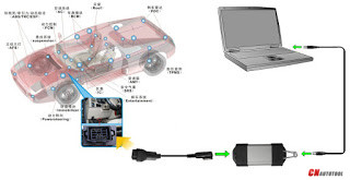 http://forobd2tool.com/wp-content/uploads/2017/06/22/14-2.jpg