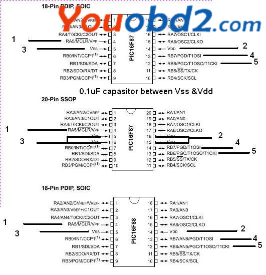 http://forobd2tool.com/wp-content/uploads/2017/07/2/13-1.jpg