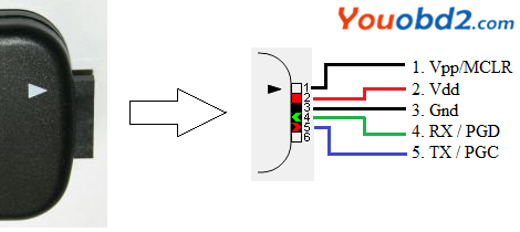 http://forobd2tool.com/wp-content/uploads/2017/07/2/13-2.png