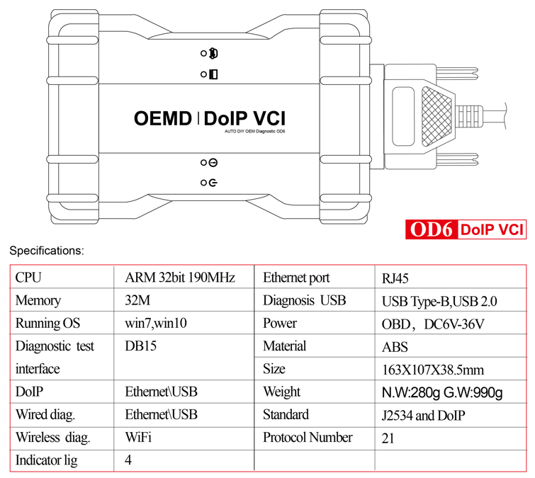 OD6-DoIP-VCI-13