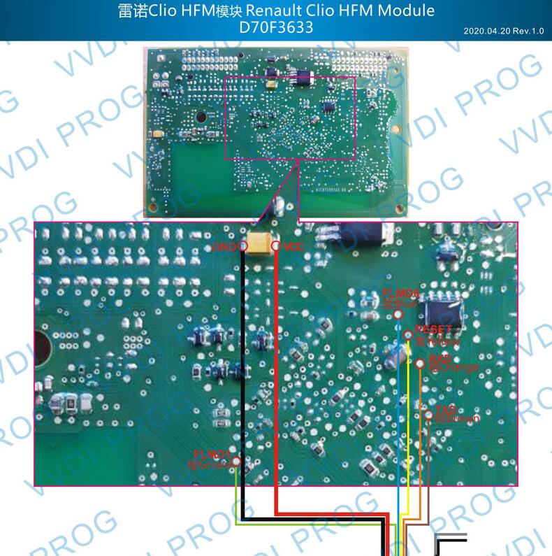How-to-Get-PIN-Code-when-Bricks-Renault-2015+-4A-System-UCH-4